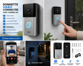Sonnette Vidéo Connectée avec Caméra HD